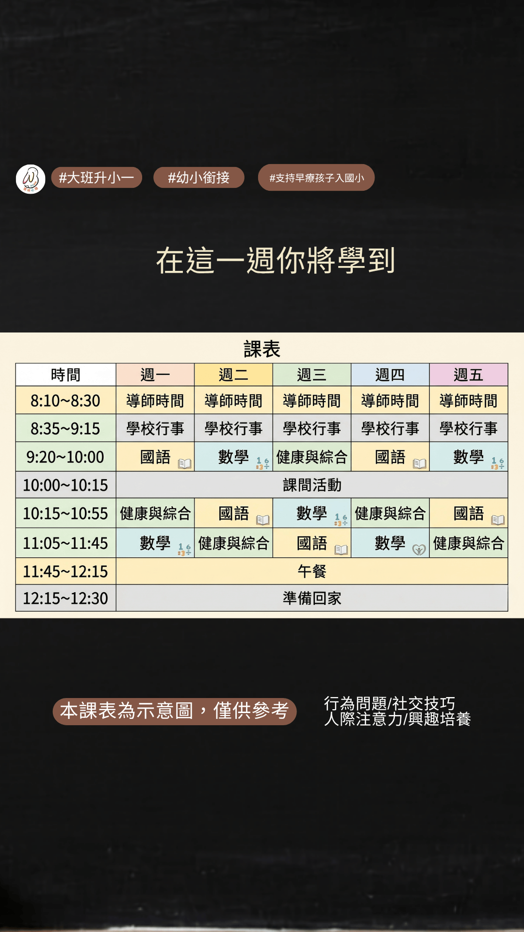 課表直圖